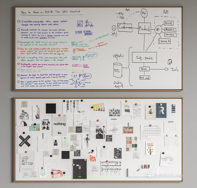 Instruments and Art Supplies Creative Display on Whiteboard with Notes and 3d model