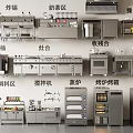 Commercial Kitchen Setup With Essential Workstations Fryers Stoves Steamers Mixers Ovens And Refrigerators
