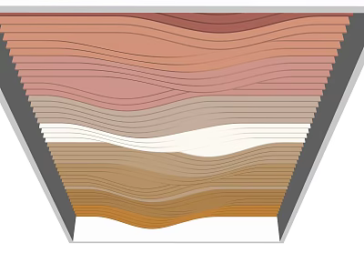 Layered Wavy Colorful Ceiling Design With Multiple Tones And Modern Structure 3d model