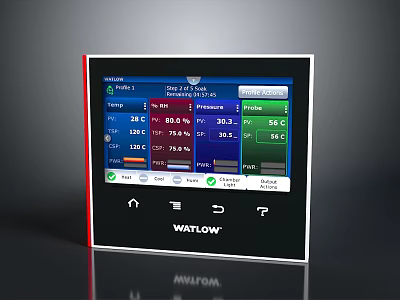 Watlow Industrial Control Panel Digital Screen Showing Real Time Temperature Pressure Flow Data 3d model