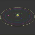 Accurate Solar System Model Display Showing Sun At Center With Planets In Orbits 3d model