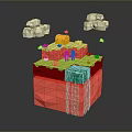 Game Environment Game Scene Fairy Tale Scene Fairy Tale Magic Scene Magic Item Fantasy Scene 3d model