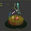 Traditional Hunting Weapons Including Bow Arrows And Axe With Skull On Green Grass
