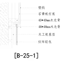 Building Wall Structure With Layered Construction Decorative Panel Insulation And Base Layers