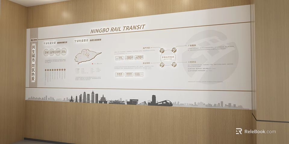 Ningbo Rail Transit Display Wall Featuring Route Map Info Graphics And City Skyline 3d model 