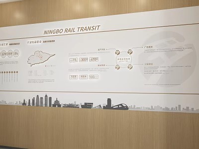 Ningbo Rail Transit Display Wall Featuring Route Map Info Graphics And City Skyline 3d model
