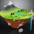 Cartoon Floating Island Scene With Green Grass Mountains River And Waterfall