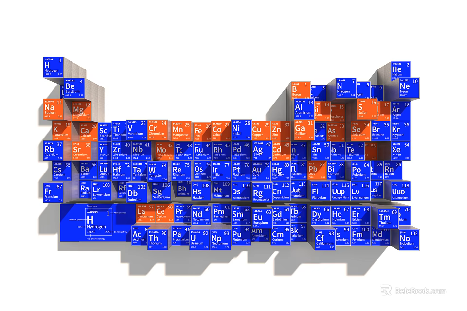 Colorful Periodic Table Block Wall Decor With Blue And Orange Elements 3d model 