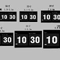 Different Size TV Screens with Ideal Viewing Distance Ranges for Home Viewing
