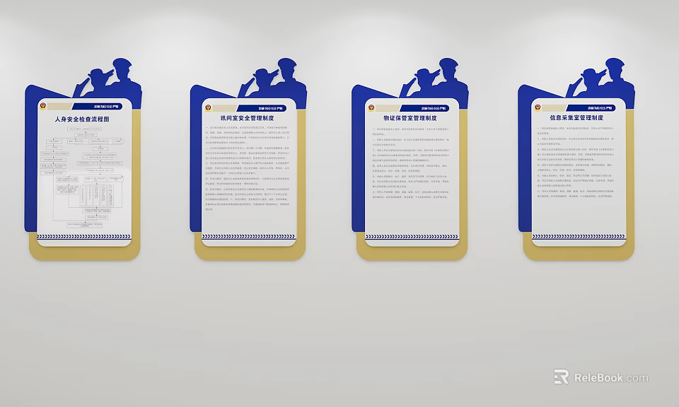 Professional Background Wall With Multiple Display Boards Blue Gold Borders Text Content And Silhouette Figures 3d model 