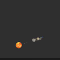 Solar System Planets Arrangement Featuring Sun Jupiter Saturn And Celestial Bodies