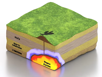 crustal geology geography magmatic bed geocentric topography 3d model