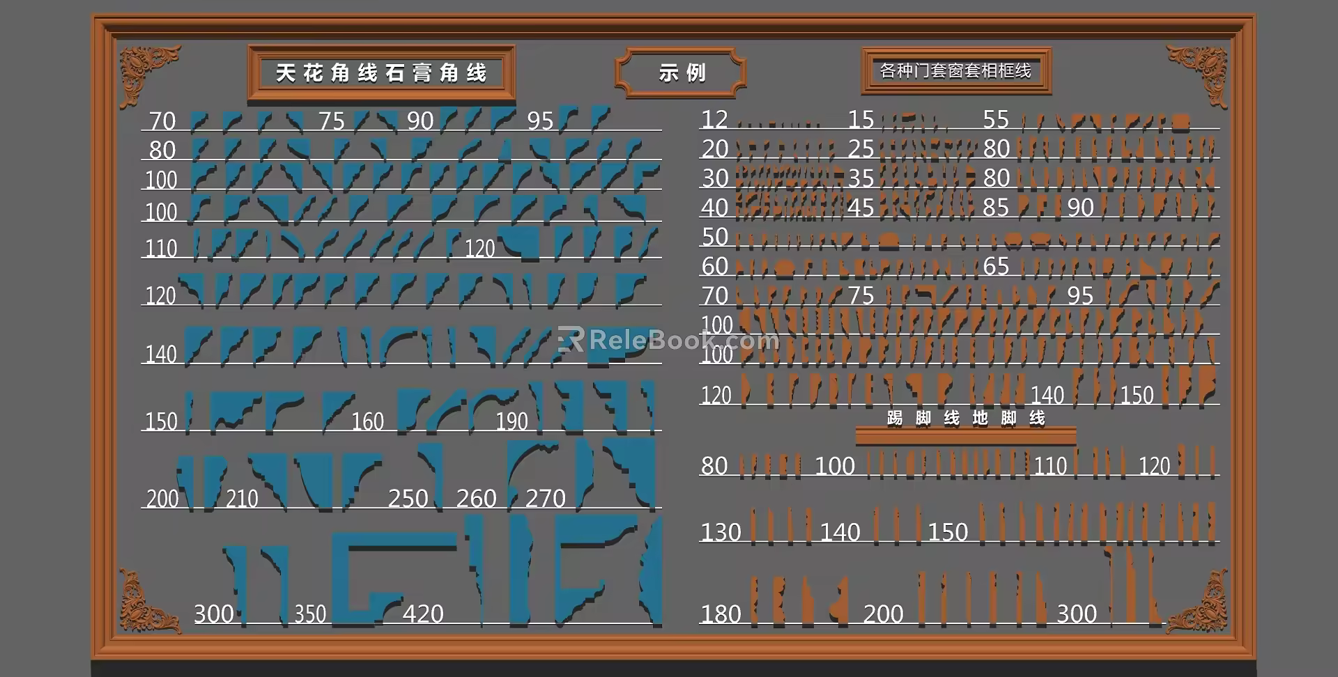 European-style corner line ceiling gypsum corner line 3d model