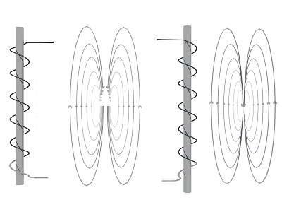 High Quality Hardware Tools Featuring Coil Springs And Metal Rod Structures 3d model