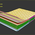 Layered Mattress Furniture With White Top Foam Layers And Coil Base Structure