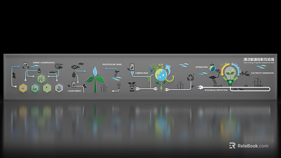 Eco Friendly Infographic Background Wall With Earth Icons And Green Energy Flowchart 3d model 
