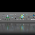 Eco Friendly Infographic Background Wall With Earth Icons And Green Energy Flowchart