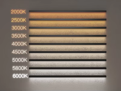 Wall Light with Various Color Temperature Options from 2000K to 6000K for Home 3d model