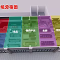 Supermarket Department Store Area Distribution With Grocery Candy Dried Food Fresh Produce Beverage Zones