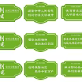 Green Promotional Signboards Design With Awareness Messages And Rounded Edges For Public Areas