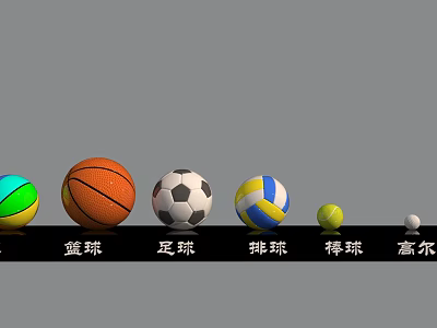 Different Types of Sports Equipment Including Basketball Soccer Ball Volleyball and Golf Ball 3d model