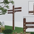 Guide Panorama Pointing sign Trash bin Warning sign 3d model