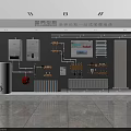 Heating System Display Wall With Boilers Radiators Pipes Control Panels And Green Plants 3d model