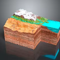 Scenic Garden Landscape Featuring Layered Soil Green Vegetation Blue Water and Snowy Peak