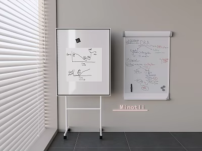 Office Meeting Room With Flip Chart Whiteboard Charts Notes Window Blinds And Minotti Sign 3d model