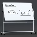 Brainstorm Whiteboard With Ideas Solution And Line Graph Visual