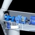 Wind turbine internal structure windmill internal motor fan motor new energy wind energy wind power generation doubly-fed detection point 3d model