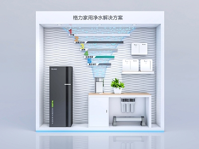 Water Purifier Display Water Purification Device Display Props Home Appliances Display Home Appliances Display Window Gree Electric Appliances Net Celebrator Space Net Celebrator Window 3d model