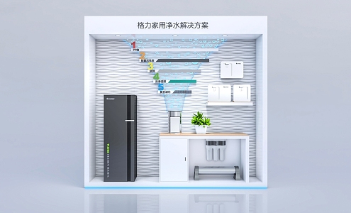 Water Purifier Display Water Purification Device Display Props Home Appliances Display Home Appliances Display Window Gree Electric Appliances Net Celebrator Space Net Celebrator Window 3d model