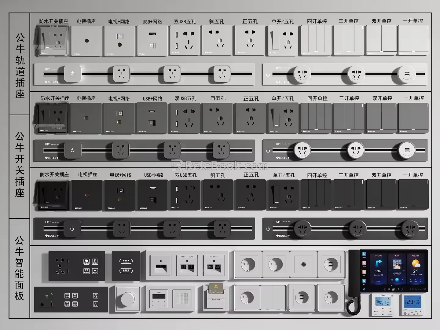 Bull switch socket combination mobile track socket video phone smart panel 3d model