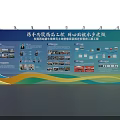 16th Desertification Control and Drought Day Thematic Publicity Board with Informative Content and