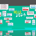 HELLO 2023 Photo Check-in Spot with Multiple Theme Speech Bubbles on Teal Background 3d model