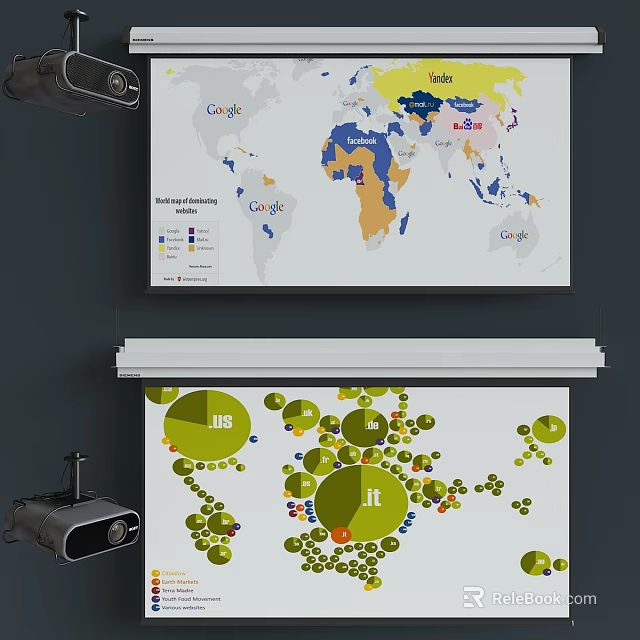 Projection Monitoring System With Security Camera And Data Display Screen 3d model 