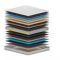 Stacked Different Colored Material Layers With Various Textures And Thickness Sizes
