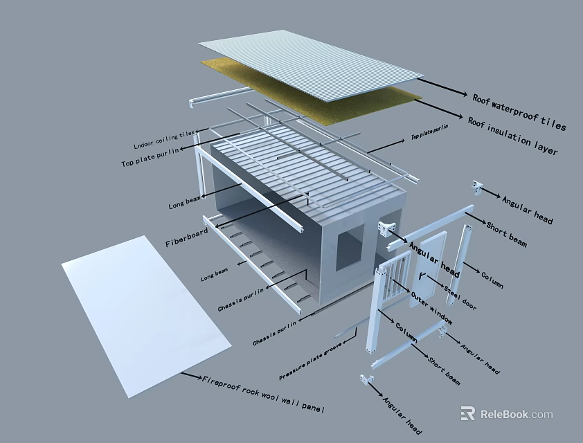 Container Building Structure with Roof Insulation Floor Layers and Wall Frame 3d model
