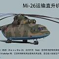 Largest Heaviest Mi-26 Transport Helicopter Russian Mil Designed for Military and Civil Use