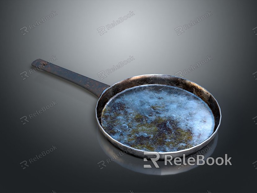 Pan Frying Pan Pan Old Pan Old Frying Pan model