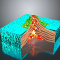 Cartoon Volcano Scene With Cross Section Lava Flow Green Vegetation And Blue Ocean