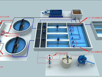 Modern industrial LOFT equipment sewage plant secondary sedimentation tank 3d model