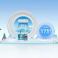 Smart Sleep Display Island Featuring AI Sleep FreshIN C7 30s Transient And 173 Data
