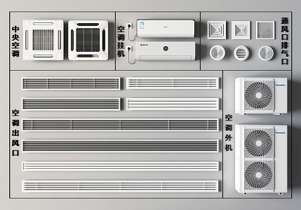 Air Conditioning Air Conditioning Air Outlet Air Conditioning On-hook Air Conditioning External Central Air Conditioning Wall-mounted Air Conditioning 3d model