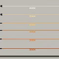Decorative Lights With 2800K 3500K 4500K 5000K 6000K Color Temperature Options