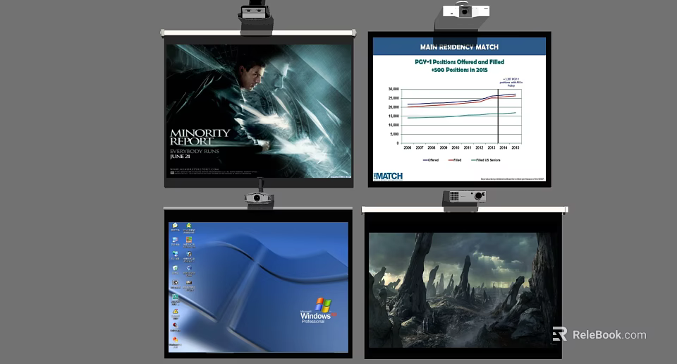 Projection Monitoring System Displaying Movie Posters Data Analysis Windows Desktop And Landscape 3d model 