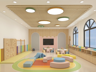 Early education classroom model