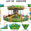 Jungle Themed Commercial Flying Chair Amusement Equipment with Animal Decorations and Safety Features