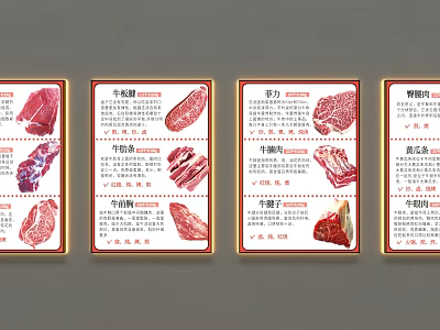Decorative Lights Illuminating Different Beef Cuts Posters On Restaurant Wall 3d model
